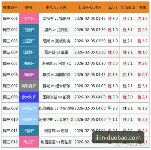 多宝体育足球竞猜如何提升技术分析效率？从版本迭代到盘口数据实测
