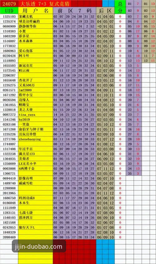 多宝体育最新版本 多宝体育平台实用指南:最新版本下载与竞猜功能深度评测